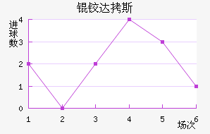 �´�˹��������������