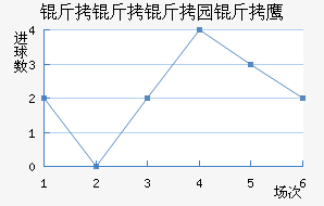 ������԰��ӥ��������������