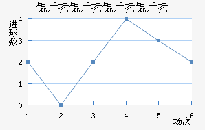 ���������������������