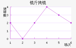 ��衽�������������