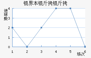 �籾������������������