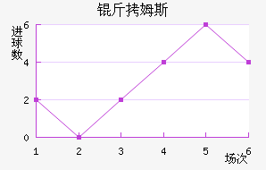 ��ķ˹���ؽ�������������