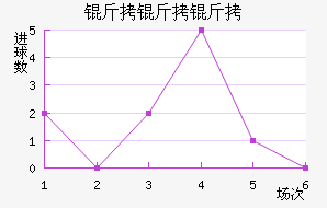 �������ǽ�������������