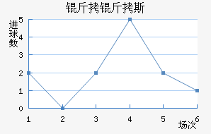 ����˹�����ڽ�������������