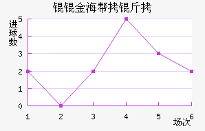 �S�𺣰�����������������