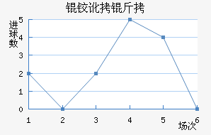 �¶�����������������