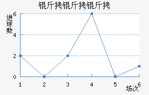 �����ӽ�������������