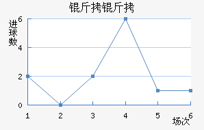 ���׽�������������