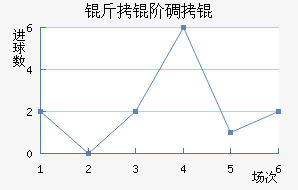 ���׵�ǽ�������������