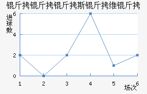 ������˹��ά�ǽ�������������