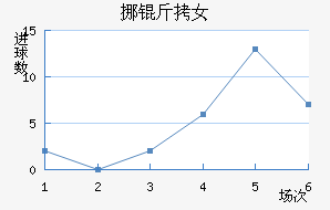 Ų��Ů���������������