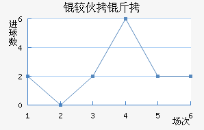 ����ϻ��ӽ�������������