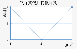 ������˹��������������