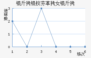 ���·Ҹ�Ů���������������