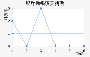 ���Ϲ�˹��������������