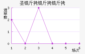 ʥ��������������������