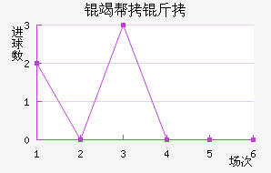 ά������������������