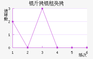 ���չ�������������������