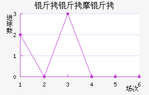 ����Ħ����������������