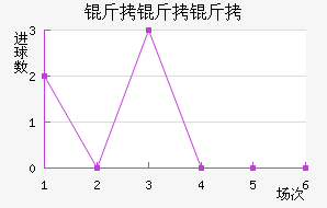 �����ӽ�������������