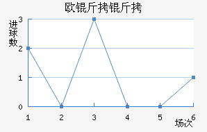 ŷ������������������