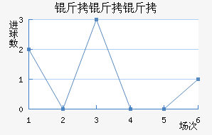 ��������������������