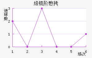 Ŧ�ױ���������������