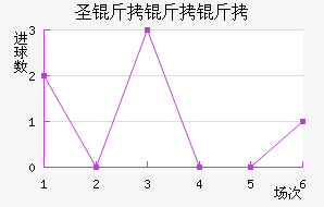 ʥ��������������������