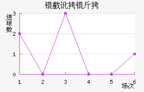 �ض�����˹�ʹ��������������