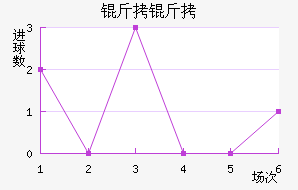 Ү·���䱴����������������