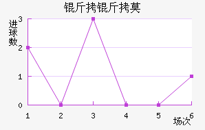 ����Ī��������������