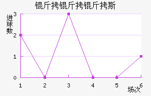 ������˹��������������