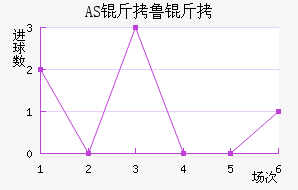 AS��³����������������