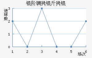 �׵���˽�������������