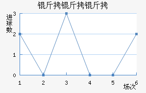 ��������������������