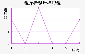 ����ְͽ�������������