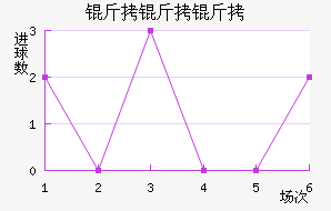 �ϻ���ѧ��������������