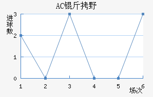AC��Ұ�����޽�������������