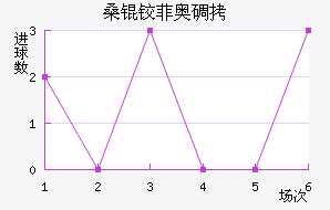ɣ�·ưµ½�������������