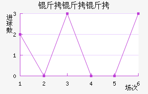 �¶����ǽ�������������