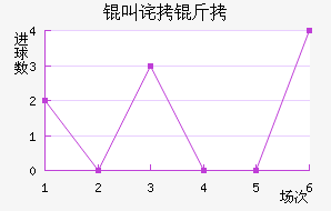 �в�����������������