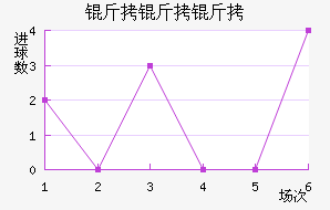 �����ս�������������