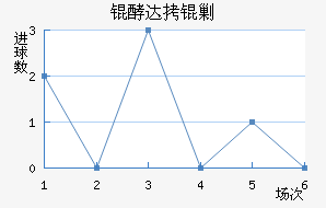 �ʹ��˹��������������