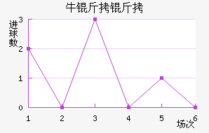 ţ������������������