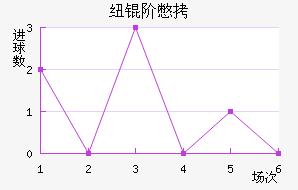 Ŧ�ױ���������������