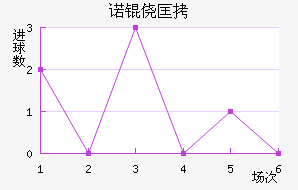 ŵ�Ŀ���������������