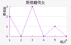 ˹�工��Ů���������������