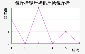 ���������������������