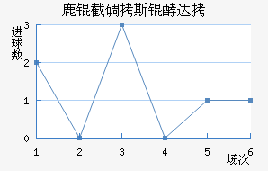 ¹�ص�˹�ʹ��������������