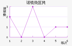 ŵ�Ŀ���������������